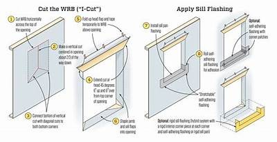 Comprehensive Guide for Installing Windows: Step-by-Step Instructions and Tips