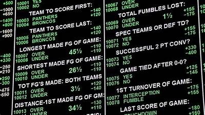 Understanding Interwetten Deposit Options for Seamless Online Betting Experiences