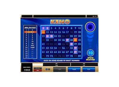 Discover the Excitement of Playing Keno Online and Win Big Today