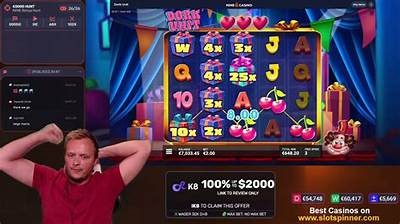 Discover Exciting Features and Strategies in the New Hacksaw Slot Game Experience