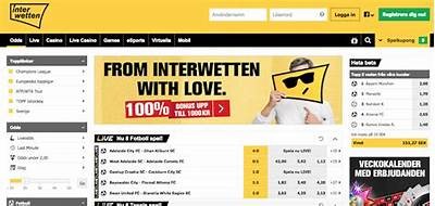 How to Redeem Your Interwetten Coupon Code Easily and Effectively