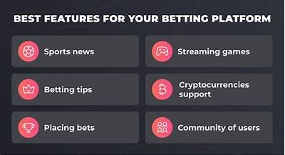 Exploring the Features and Benefits of WillBet IO for Online Betting Enthusiasts
