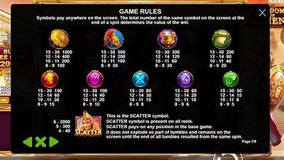 Comprehensive Review of the Wisdom of Athena Slot Game Features and Gameplay