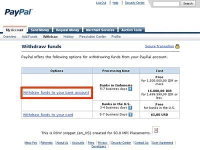 Understanding the Duration of PayPal Withdrawals for Interwetten Users