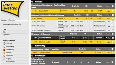 Comprehensive Guide to Sportwetten with Interwetten: Tips, Strategies, and Insights