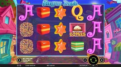 Review of the Sugar Rush Slot Game