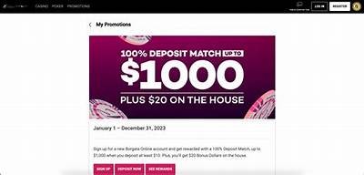 Comprehensive Guide to Borgata PA Online Casino Login Process and Tips for Success