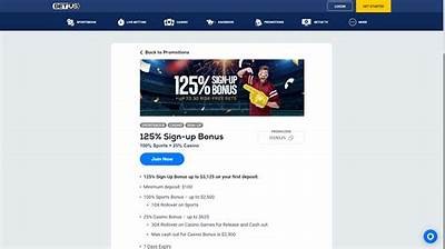Discover the Best BetUS Promo Code No Deposit Offers Shared on Reddit 2023