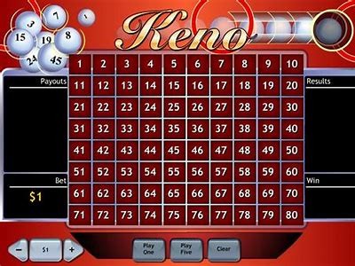 Play Keno Online for Free and Enjoy Exciting Casino Fun Anytime, Anywhere
