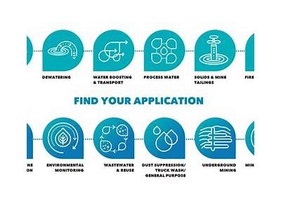 Discover the Best Features of the Mines App for Enhanced Productivity and Efficiency