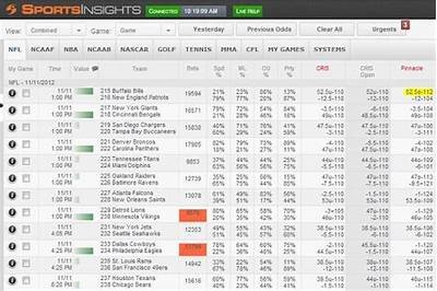 "WillBet Sportsbook Review: Comprehensive Insights on Features, Odds, and Promotions"