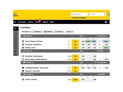 Exclusive Interwetten Promo Code for June 2024: Save Big on Your Bets