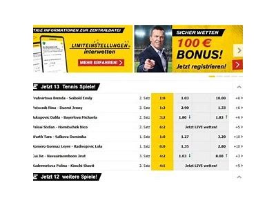 Discover the Best Interwetten Gutschein Code for Amazing Bonuses and Promotions Today
