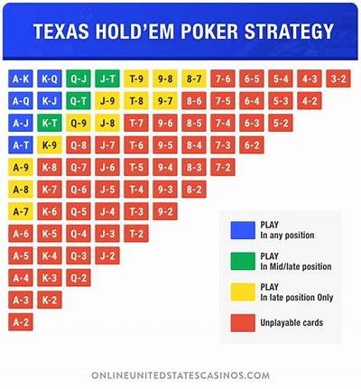 Exploring the Exciting World of Up-Cassino: Games, Strategies, and Winning Tips