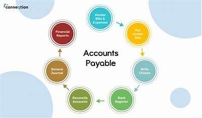 How to Easily Access Your Pragmatic Play Account with a Seamless Login Process